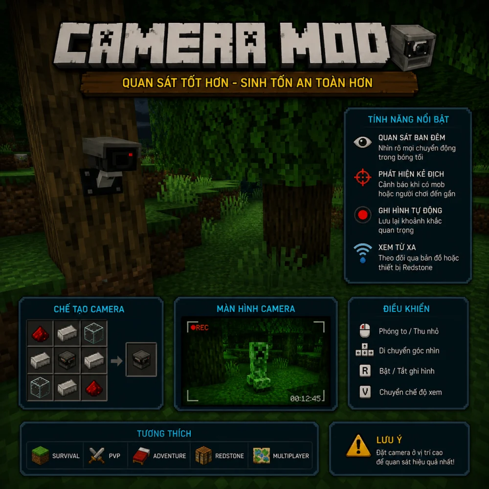 Camera Mod Cho Minecraft PE (Lance furniture, Cinematic camera, Selfie camera)