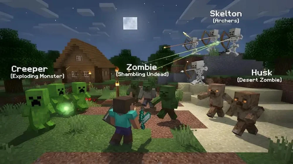 Các Loại Quái Vật Tại Chiều Không Gian Overworld Trong Game Minecraft 